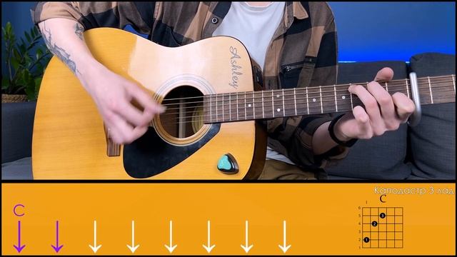 Стрыкало - Знаешь, Таня | Разбор песни на гитаре смотреть онлайн