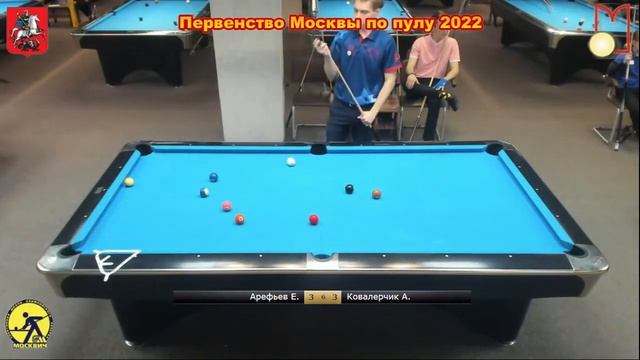 2R А. Арефьев (A.Arefiev) vs А. Ковалерчик (A.Kovalerchik) Чемпионат Москвы среди юниоров U19 10bal смотреть онлайн