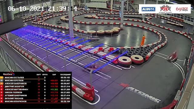 TVER WEEK KARTING SERIES / Первая гонка сезона осень/зима 2021