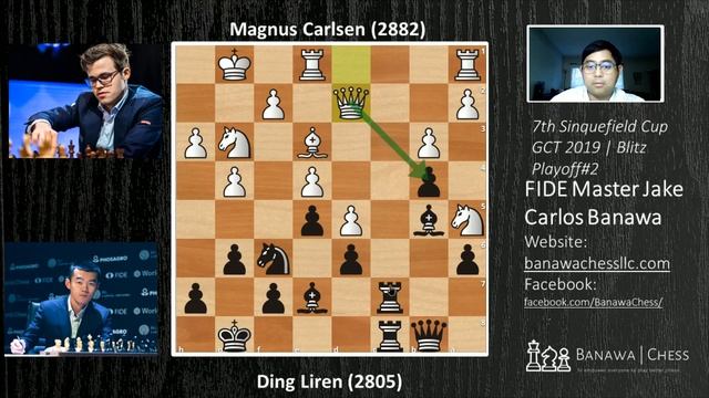 All Hail Ding! | Magnus Carlsen vs Ding Liren | 2019 Sinquefield Cup | Blitz Playoff#2 смотреть онлайн