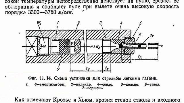 Сверхскорости в стрельбе - ч.3 смотреть онлайн