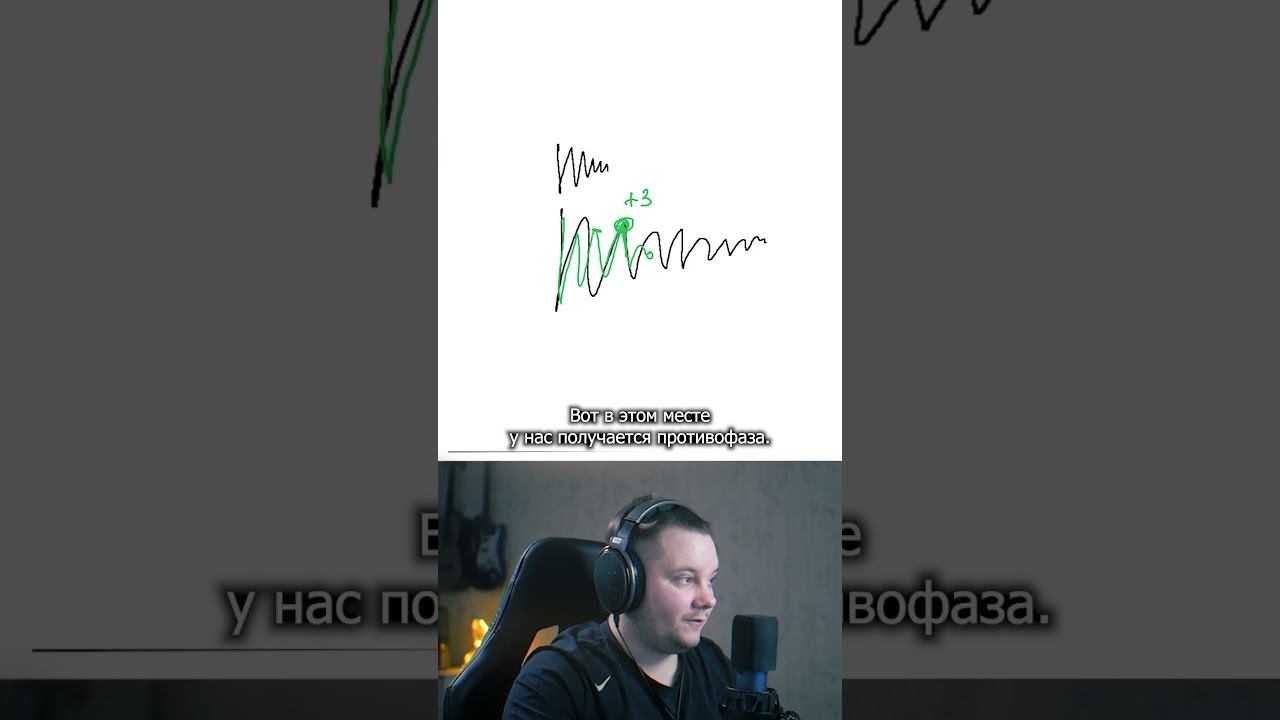 Теория. Зачем делать сайдчейн