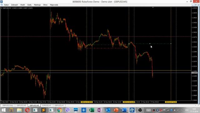 2019/12/17 09:44:00 GBP/USD РАЗБОР ТС смотреть онлайн