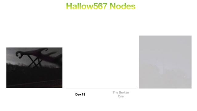 Trevor Henderson Fanmade Power Level 3