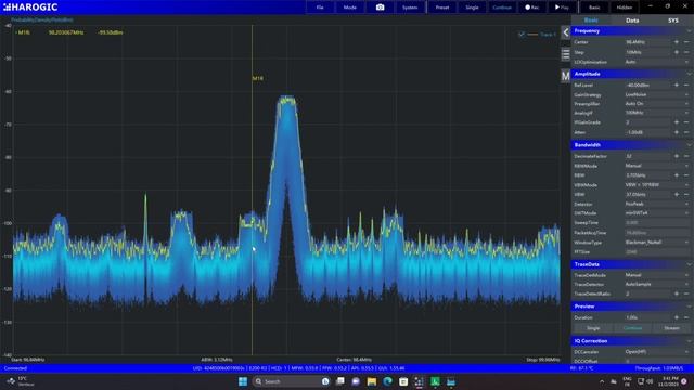 Shrinking Giants with HAROGIC: Testing the Latest Compact Spectrum Analyzers on a Budget! смотреть онлайн