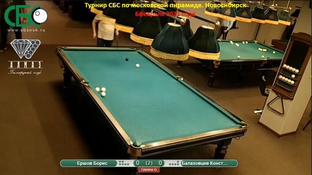Ершов - Балаховцев. Турнир СБС по московской пирамиде. Новосибирск смотреть онлайн