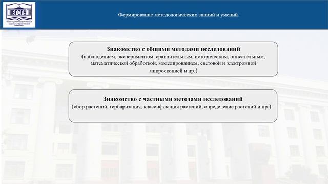 Видеолекция. Основы профессиональной ориентации в обучении биологии