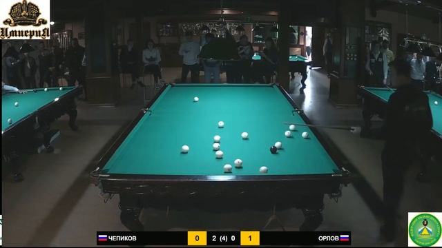 Чепиков А - Орлов Д