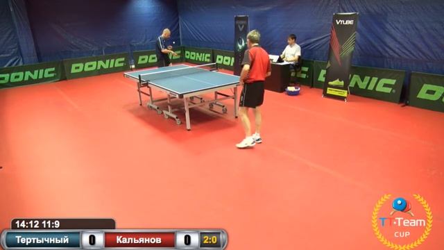 Тертычный - Кальянов. 23 мая 2015.TT Cup смотреть онлайн