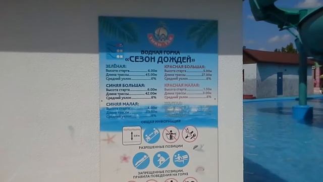 СУПЕР АТТРАКЦИОНЫ В АКВАПАРКЕ смотреть онлайн