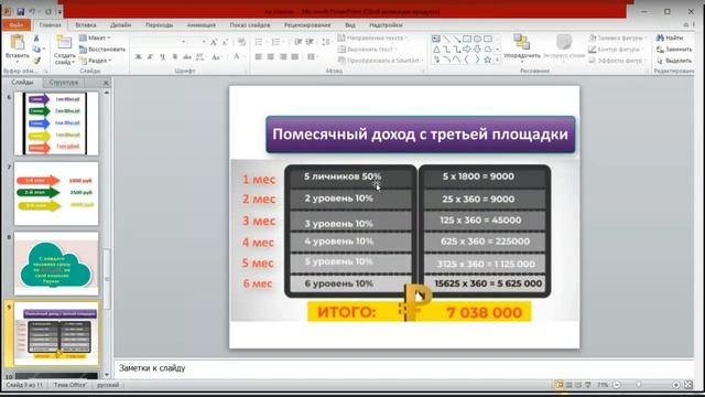 Методика заработка на отказах при продвижении своего бизнеса смотреть онлайн
