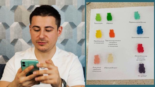 Реакция нейрохирурга на медицинские мемы #7 | Лютые приколы | Мамедыч смотреть онлайн