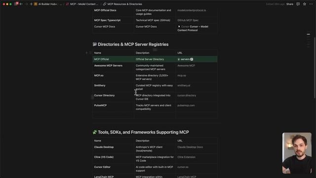 9.-How-to-Plan-_-Find-your-MCP-Servers-Security- смотреть онлайн