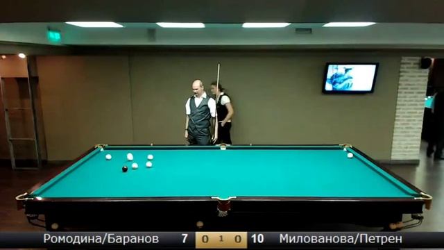 Ромодина/Баранов - Милованова/Петренко смотреть онлайн