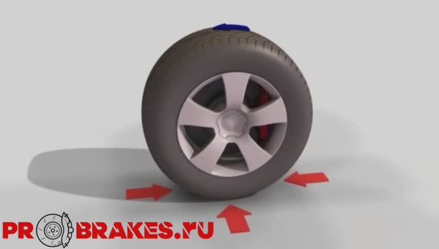 тормозной момент смотреть онлайн
