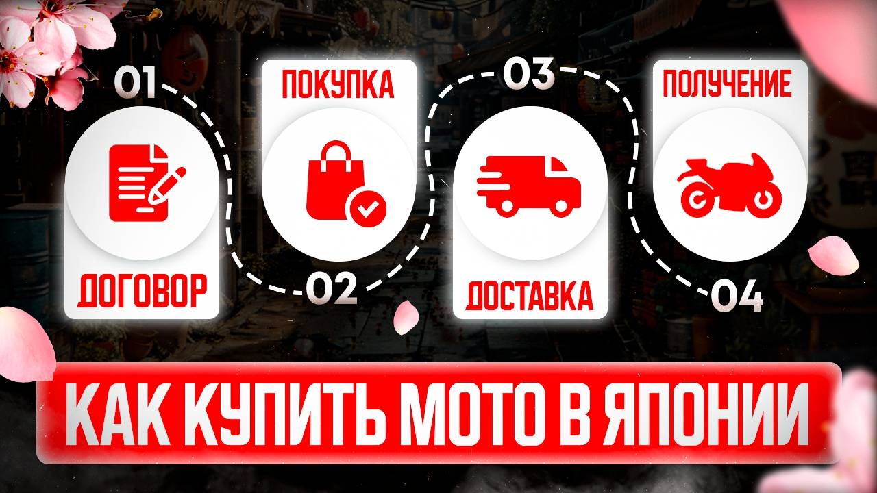 Как привезти мотоцикл с Японского аукциона смотреть онлайн