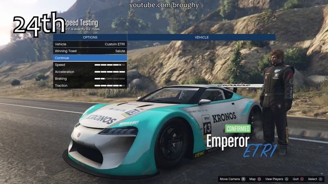 Fastest Supercars (SC1) - GTA 5 Best Fully Upgraded Cars Top Speed Countdown смотреть онлайн