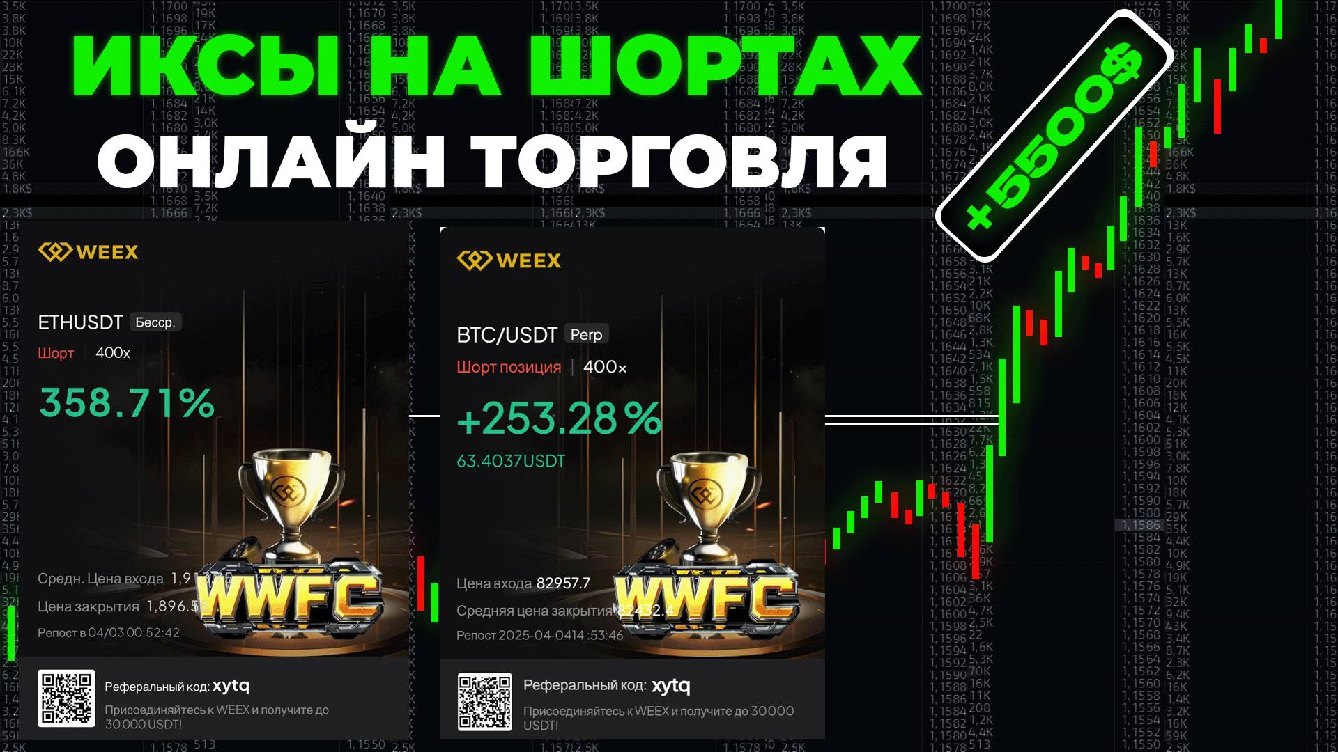 ТРЕЙДИНГ - ОНЛАЙН ТОРГОВЛЯ ПО БОТ ИНДИКАТОРУ ПАМП И ДАМП | Скальпинг | Bybit | Mexc | WEEX | Крипта смотреть онлайн