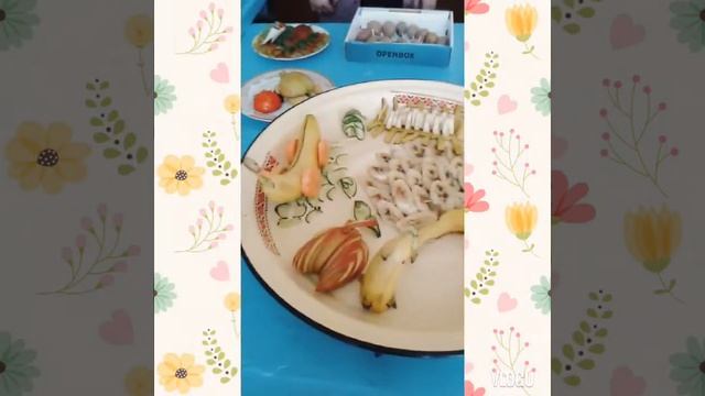 Апталык блок 2-кун.Корме.Мектеп