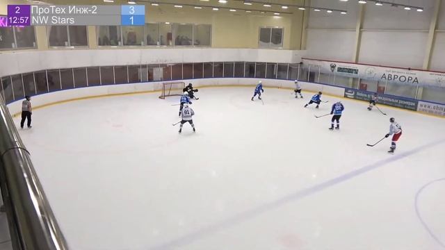 ПроТех Инжиниринг-2 Vs NW Stars