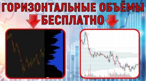 Бесплатные терминалы с горизонтальными объёмами для трейдинга | QUIK и Tradingview