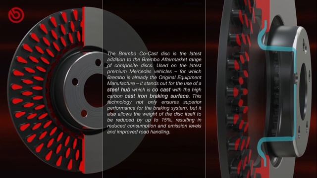 Вентилируемый биметаллический тормозной диск Co-cast смотреть онлайн