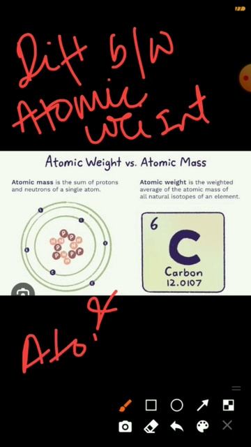 Chemistry l Difference between Atomic weight and Atomic mass смотреть онлайн