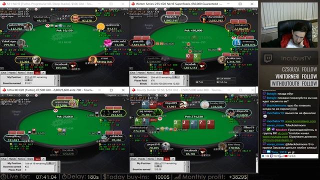 Топ контент