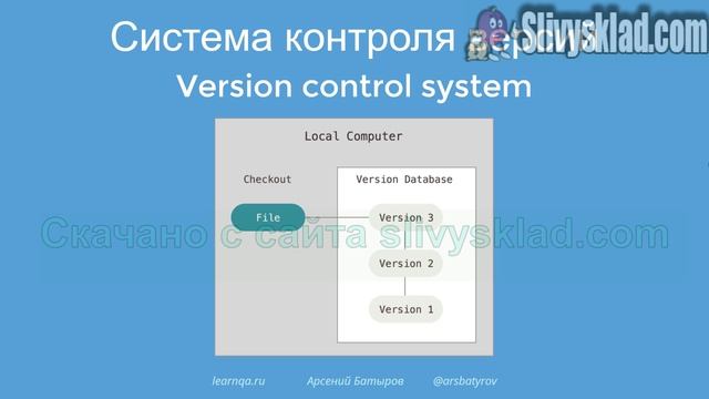 00-intro смотреть онлайн