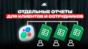 Как подключить дополнительные таблицы отчетности по аккаунтам авито в сервисе аналитики авито AIX