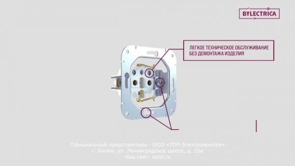 Серия «ASTRUM». Розетки и выключатели от производителя «Bylectrica».