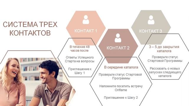 Что делать с новичком, который сказал 
