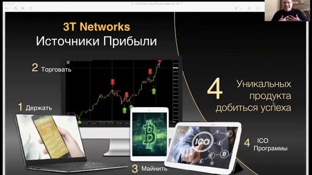 Как заработать на ICO   The Best Presentation 3TNetworks ICO Www MyGuru Tech