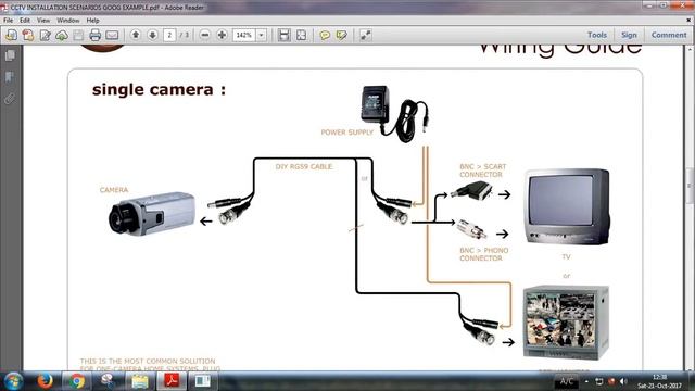 [CCTV] How to Connect Camera With TV/LED For Monitoring Theory in Pashto. смотреть онлайн
