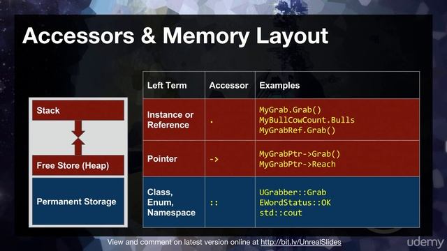 [Udemy UE4 C++] 081 Accessors  Memory Layout
