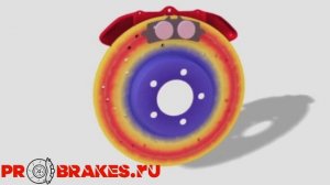 кинетическая энергия в тормозной системе