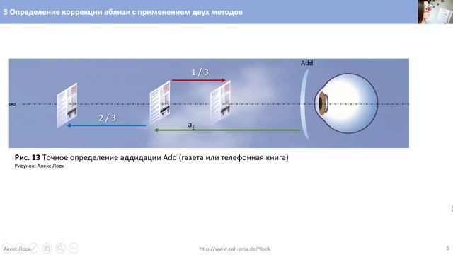 3 Определение коррекции вблизи с применением двух методов смотреть онлайн