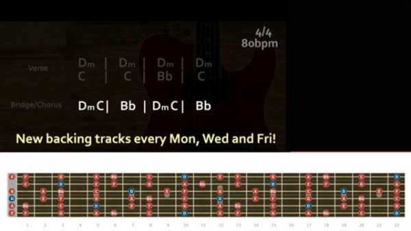 Deep Epic Atmospheric Melodic Rock Backing Track in Dm