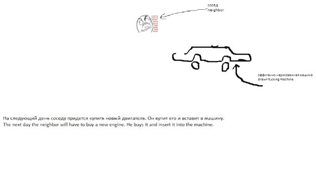 Физика Троллей( Troll Physics)- урок 1
