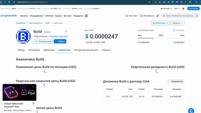 Warpcast, Talent и Build - ОГРОМНЫЙ ДРОП НА 3000$! СРАЗУ 3 ПРОЕКТА И ГАЙД смотреть онлайн
