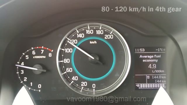 Новый Suzuki Ignis разгоняется до 60 -100 -140 км/ч