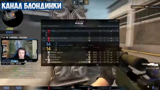 ПРИКОЛ №64 Лучшие приколы 2016 май Ржака до усрачки смотреть онлайн