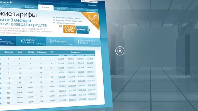 Video presentation for Proweb.ua hosting company. Видео презентация для хостинг-компании proweb.ua смотреть онлайн