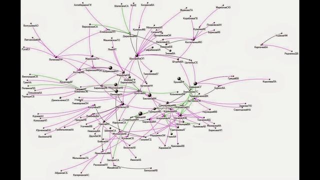 Массовый плагиат в даниловском совете МПГУ смотреть онлайн