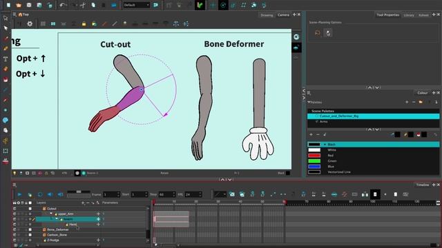 4.6. Cutout Rigging Basics
