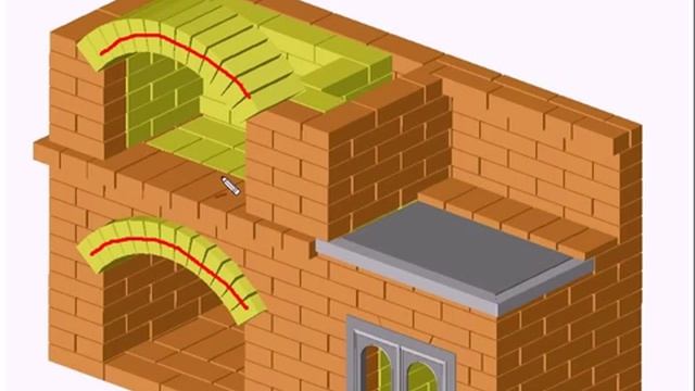 Мангал с кухонной плитой смотреть онлайн