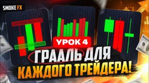 Три ПРОСТЫХ вещи для ЗАРАБОТКА НА ТРЕЙДИНГЕ! Трейдинг СТРАТЕГИЯ с нуля! Трейдинг обучение