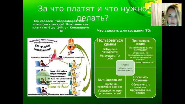 ВВО ,Вероника Верич ,Украина смотреть онлайн