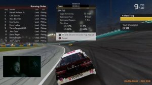 Nascar 5 - настройка под клаву I Гонки I Общение