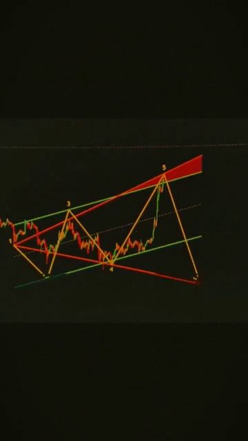 Забирай книгу по ссылке в профиле #crypto #patterns #trader #trading #trade #forextrading смотреть онлайн